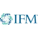 ifm.org