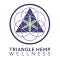 trianglehempwellness.com